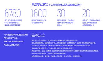科技賦能，多元互聯 解讀互聯網科技公司的多領域創新實踐