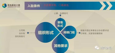 注冊門檻最低的私募基金注冊地大盤點 聚焦山東與上海信息服務(wù)
