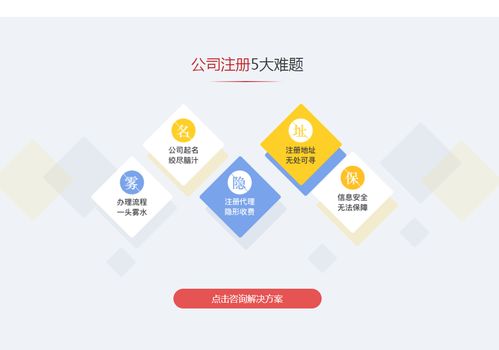 上海寶山區(qū)注冊公司代理記賬內(nèi)容清單詳解